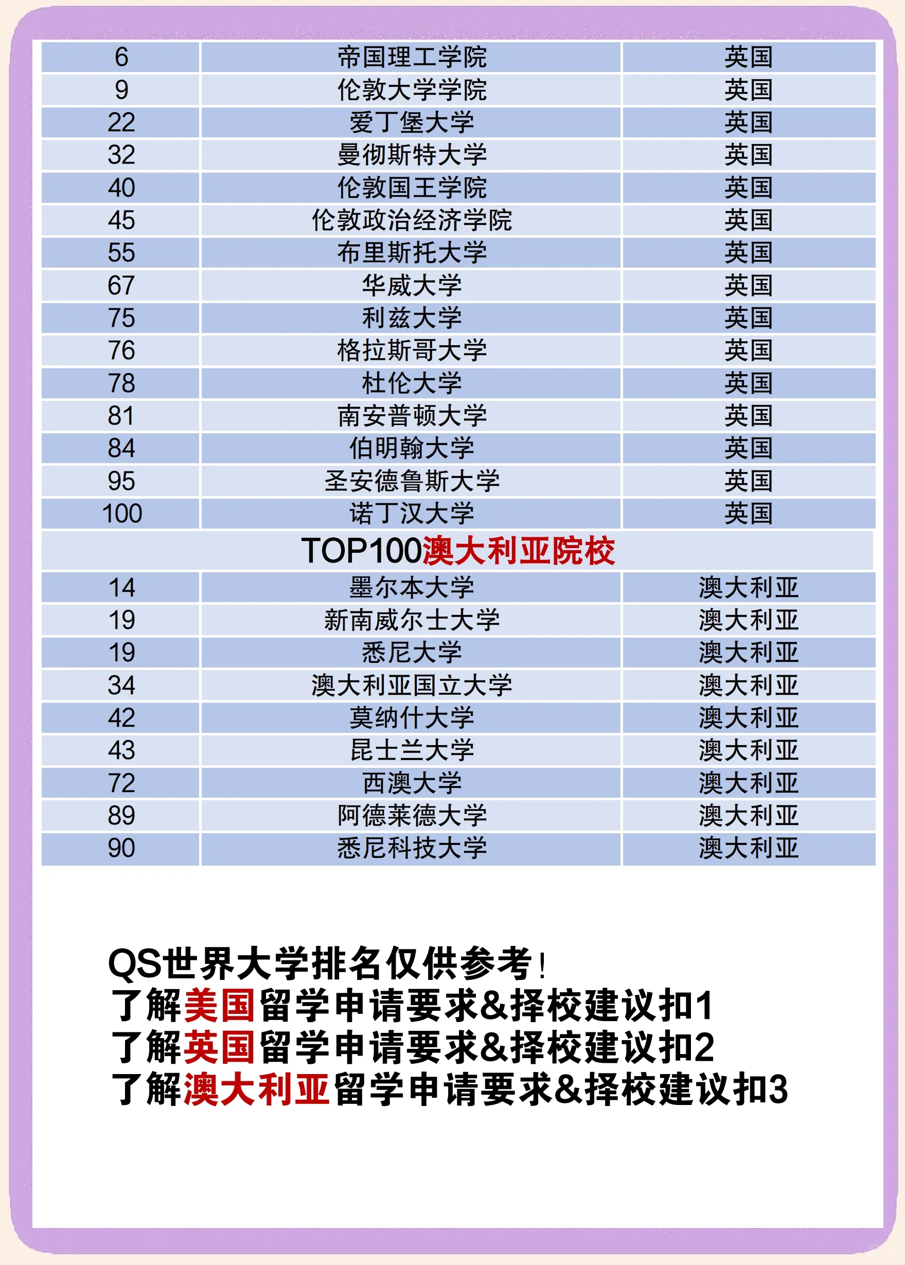 qs物理世界排名,qs物理世界排名前十 qs物理世界排名,qs物理世界排名前十