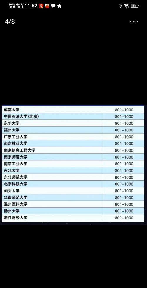地球科学排名第一学校,地球科学排名第一学校是哪所 地球科学排名第一学校,地球科学排名第一学校是哪所