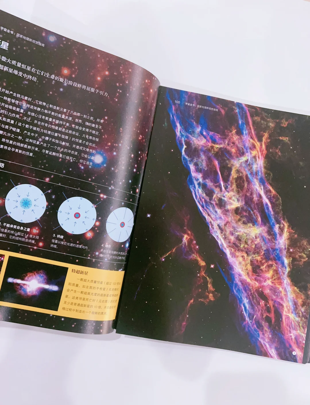 天文探索指南,天文观测与探索