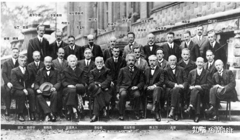 世界物理大会1927,世界物理大会张旭的背景和经历