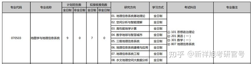 北大地球科学科普问答,北大地球科学科普问答题