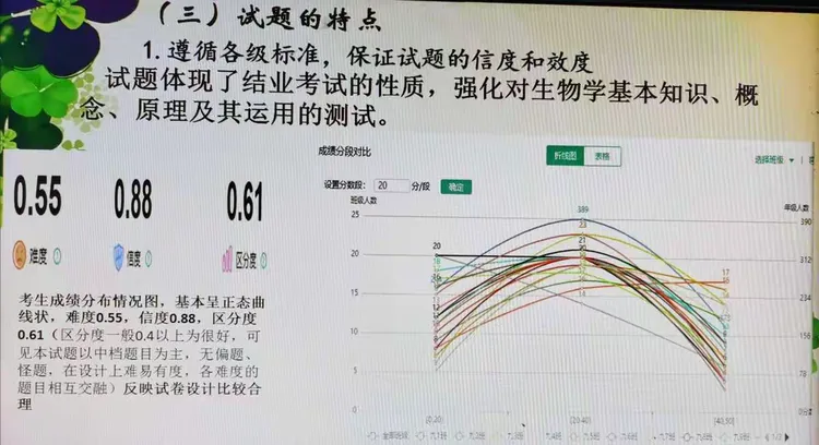 生命科学科普教学反思,生命科学科普教学反思简短 生命科学科普教学反思,生命科学科普教学反思简短