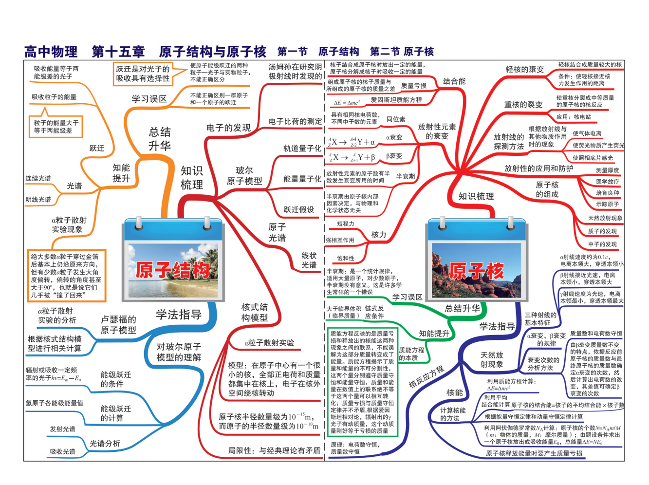 微观世界生命和物理,微观世界生命和物理的关系