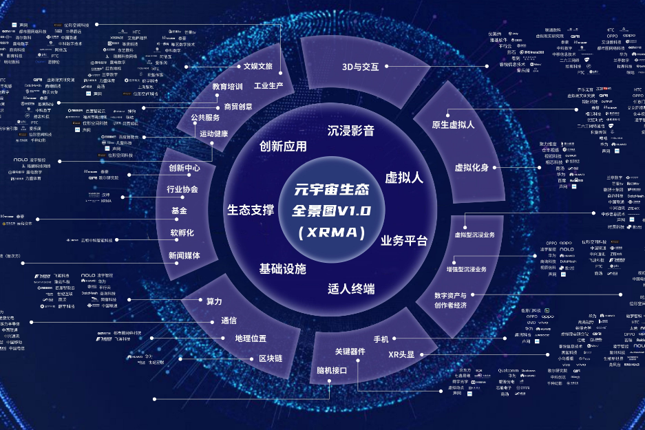 区块链科技前沿,区块链技术概念股一览 区块链科技前沿,区块链技术概念股一览