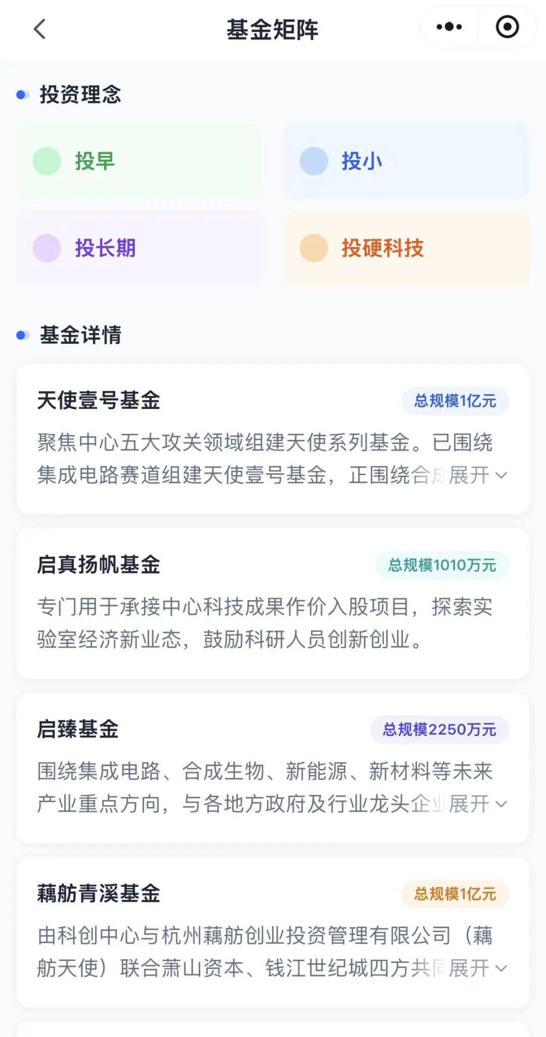 科技前沿创新基金,科技前沿创新基金是什么
