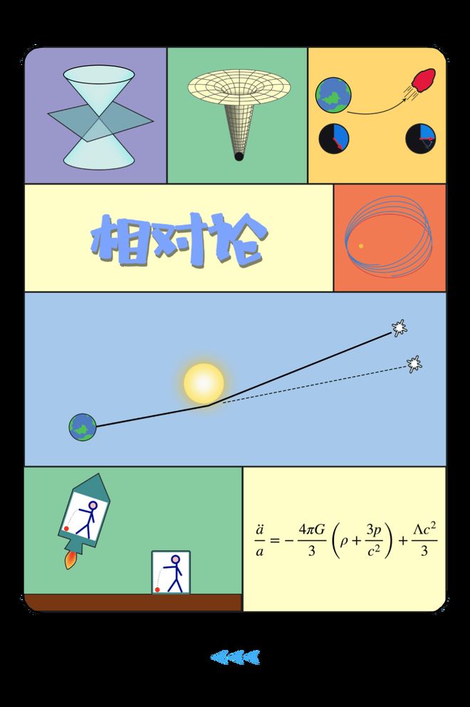 物理幸福世界,物理世界奇遇记在线阅读
