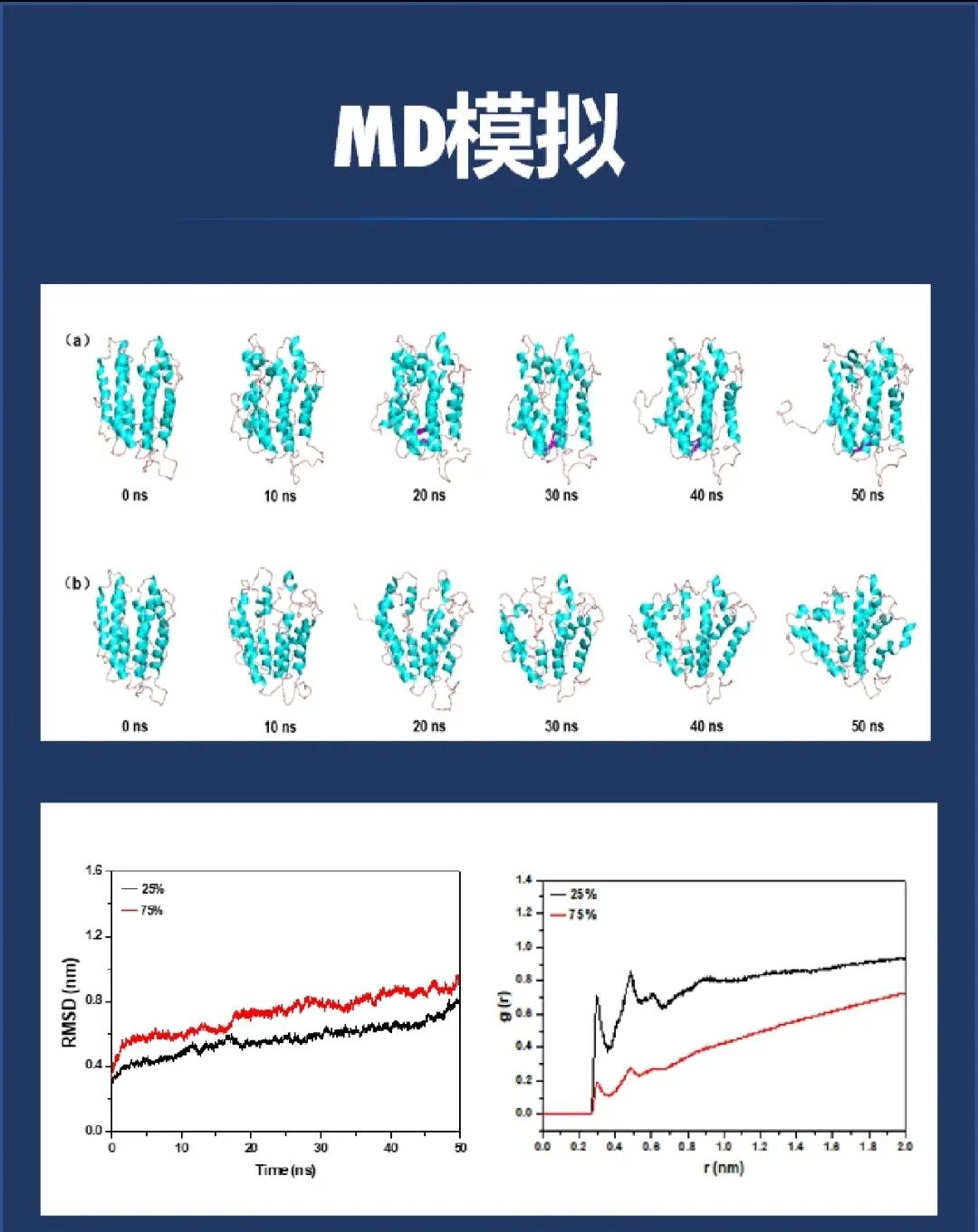 生命科学计算,生命科学是什么意思 生命科学计算,生命科学是什么意思
