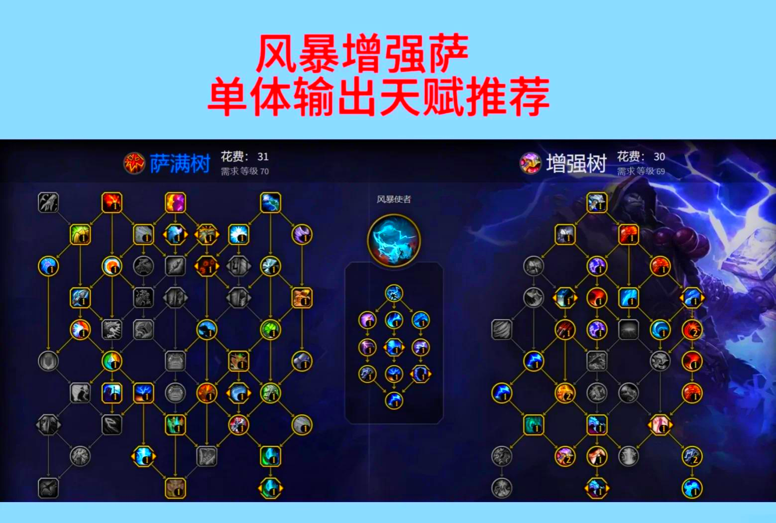 魔兽世界物理克星天赋,魔兽世界黑暗物质适合什么职业 魔兽世界物理克星天赋,魔兽世界黑暗物质适合什么职业