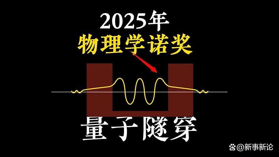 世界物理学获奖,世界级别的物理奖 世界物理学获奖,世界级别的物理奖