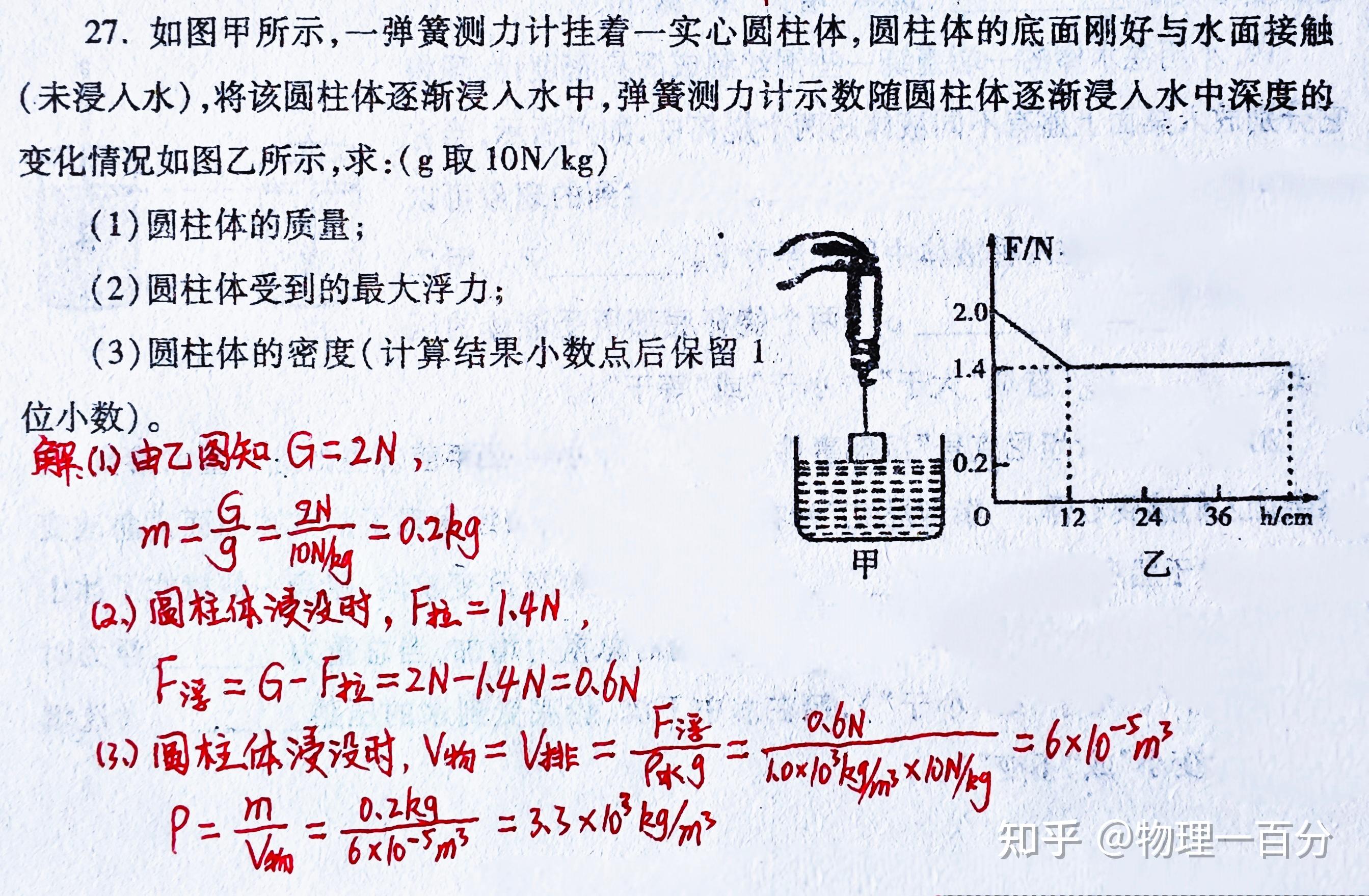 物理世界难题公式,高中物理难点在高一还是高二