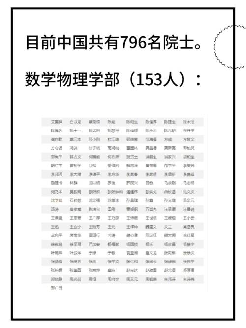 生命科学前十名排名榜,生命科学最好的大学排名