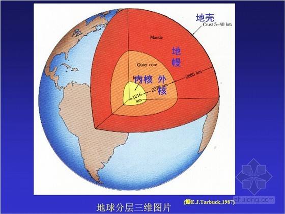 地球科学世界十大难题,地球科学奥林匹克竞赛试题及答案解析