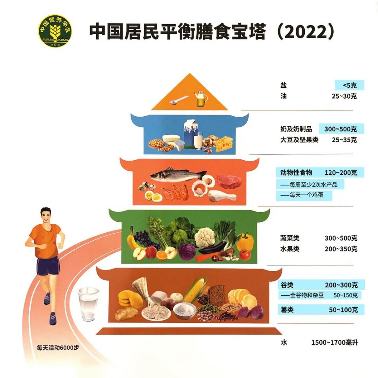 世界卫生组织物理因子,物理因子作用于机体的途径有 世界卫生组织物理因子,物理因子作用于机体的途径有
