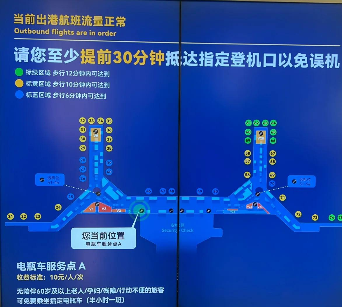 生命科学园园到首都机场T2,北京首都机场T2到T1有多远