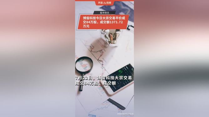 包含sellas生命科学的股票成交额的词条