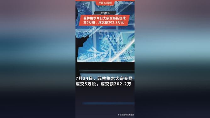 包含sellas生命科学的股票成交额的词条
