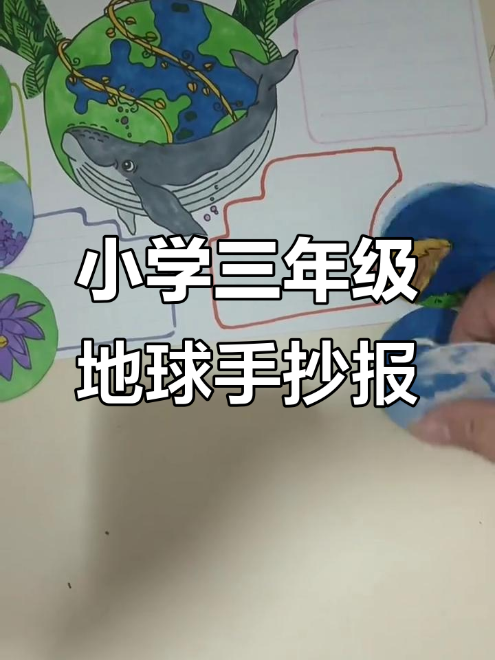 地球科学探索活动,探秘地球科学小报超简单