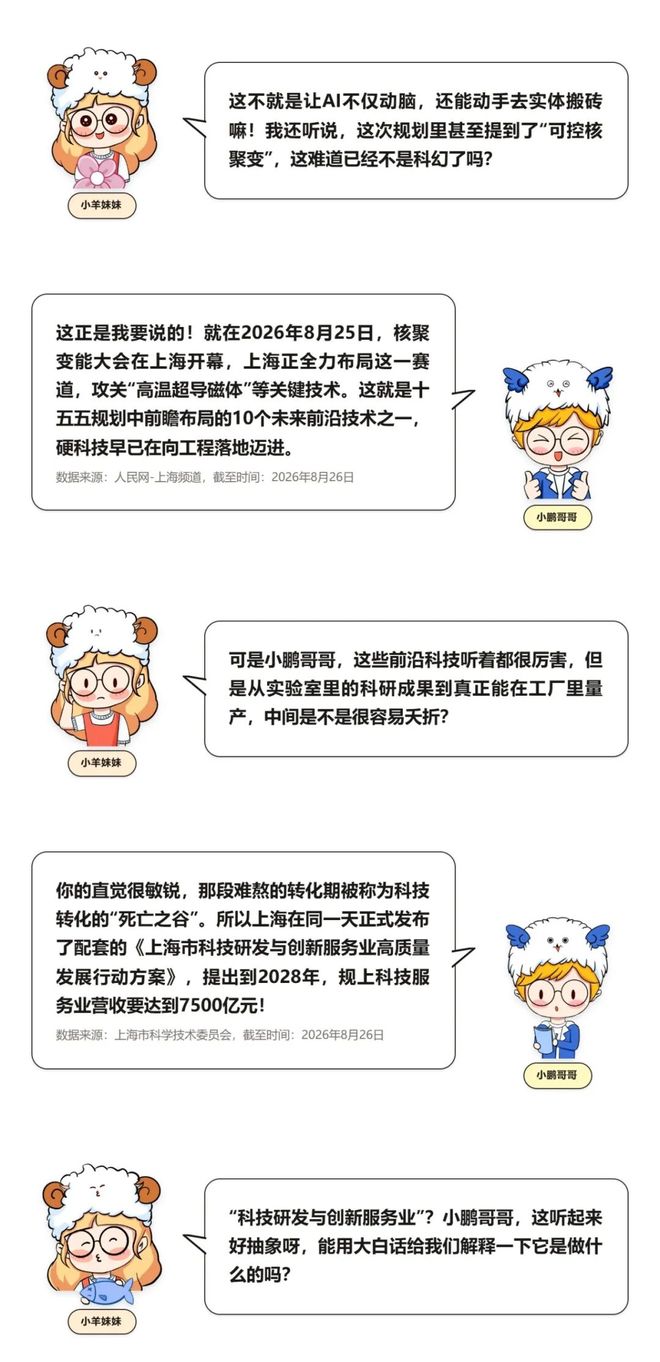 新科技前沿板块,新科技前沿板块股票