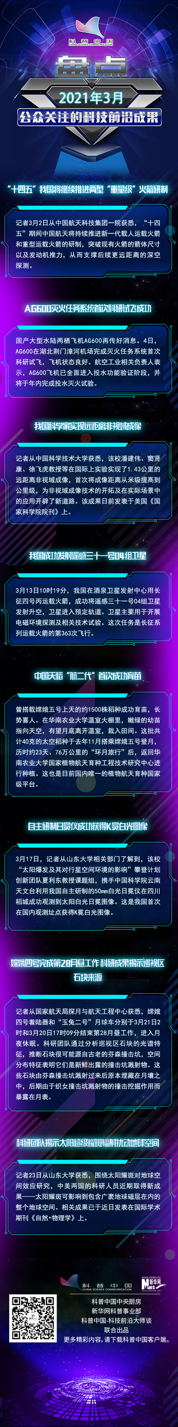 科技前沿成果最新动态,科技前沿成果最新动态分析