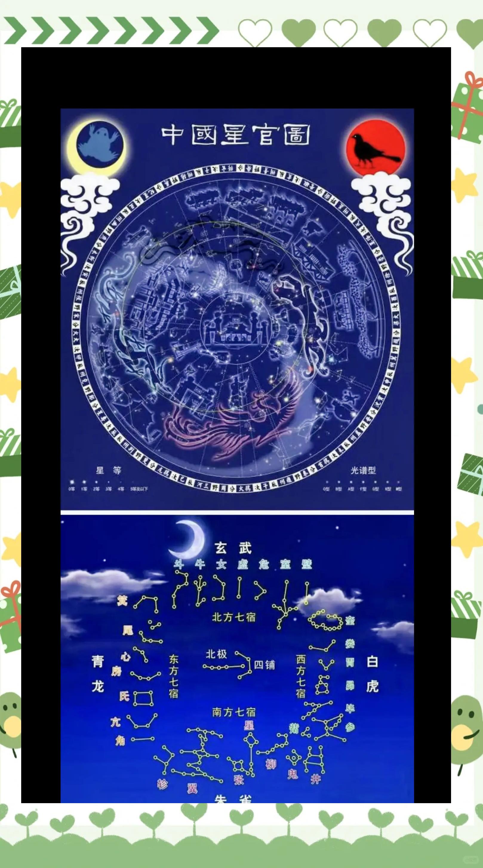星图版天文科普书的简单介绍
