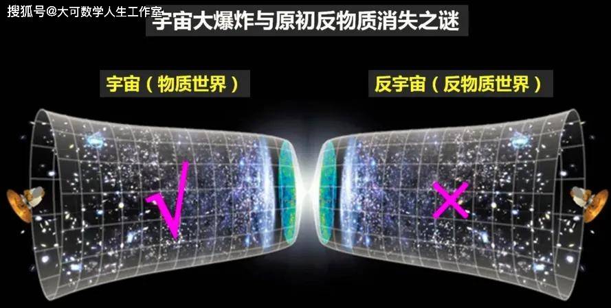 相反世界的物理定律,相反世界的物理定律是什么