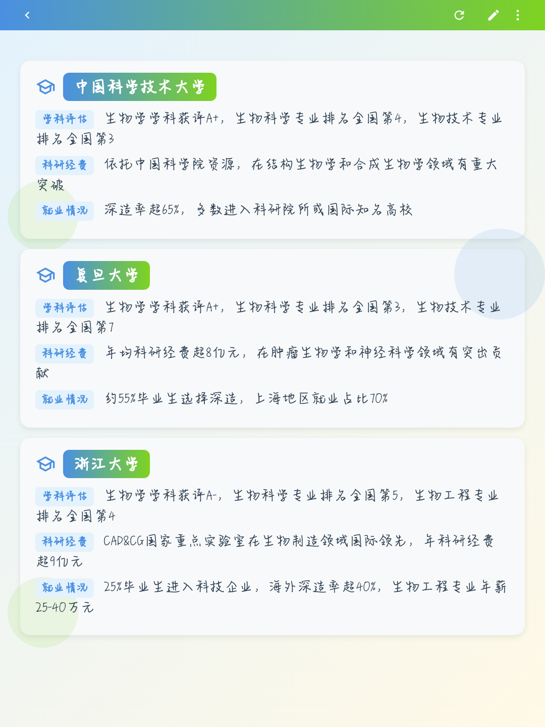 生命科学里有什么专业,生命科学里有什么专业好就业