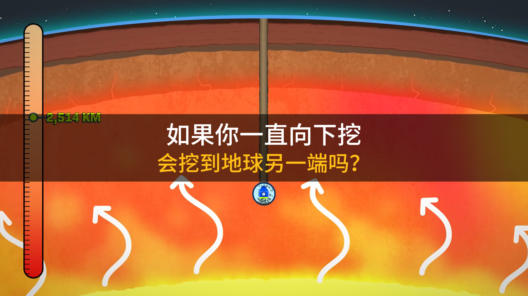 挖地球科学实验,挖地球的游戏有哪些名字