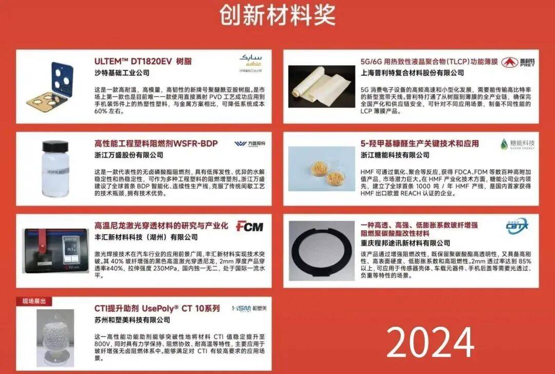 聚苯硫醚科技前沿研究的简单介绍