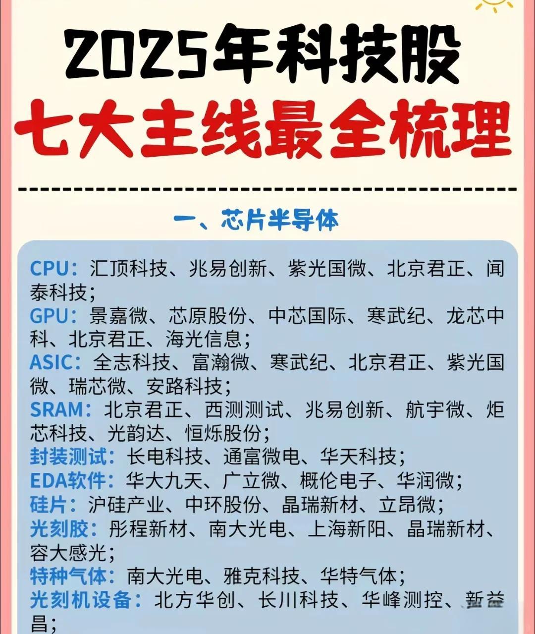 三角洲科技前沿系列,三角洲科技是做什么的 三角洲科技前沿系列,三角洲科技是做什么的