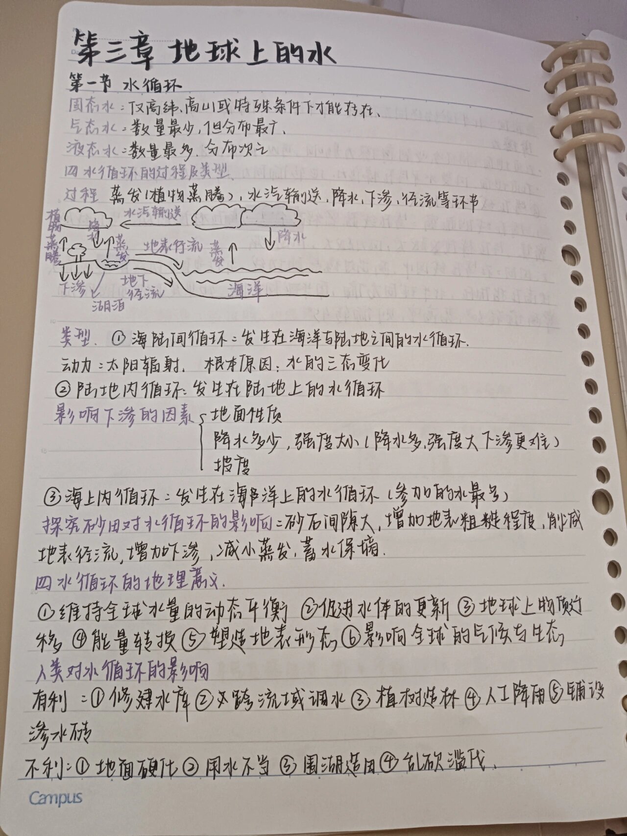 地球科学概论笔记资料,地球科学概论笔记资料大全