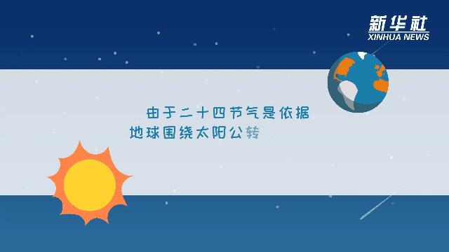 天文科普怎么写,天文科普怎么写范文