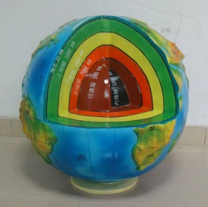 地球科学教学套装图片,地球科学教学套装图片高清 地球科学教学套装图片,地球科学教学套装图片高清