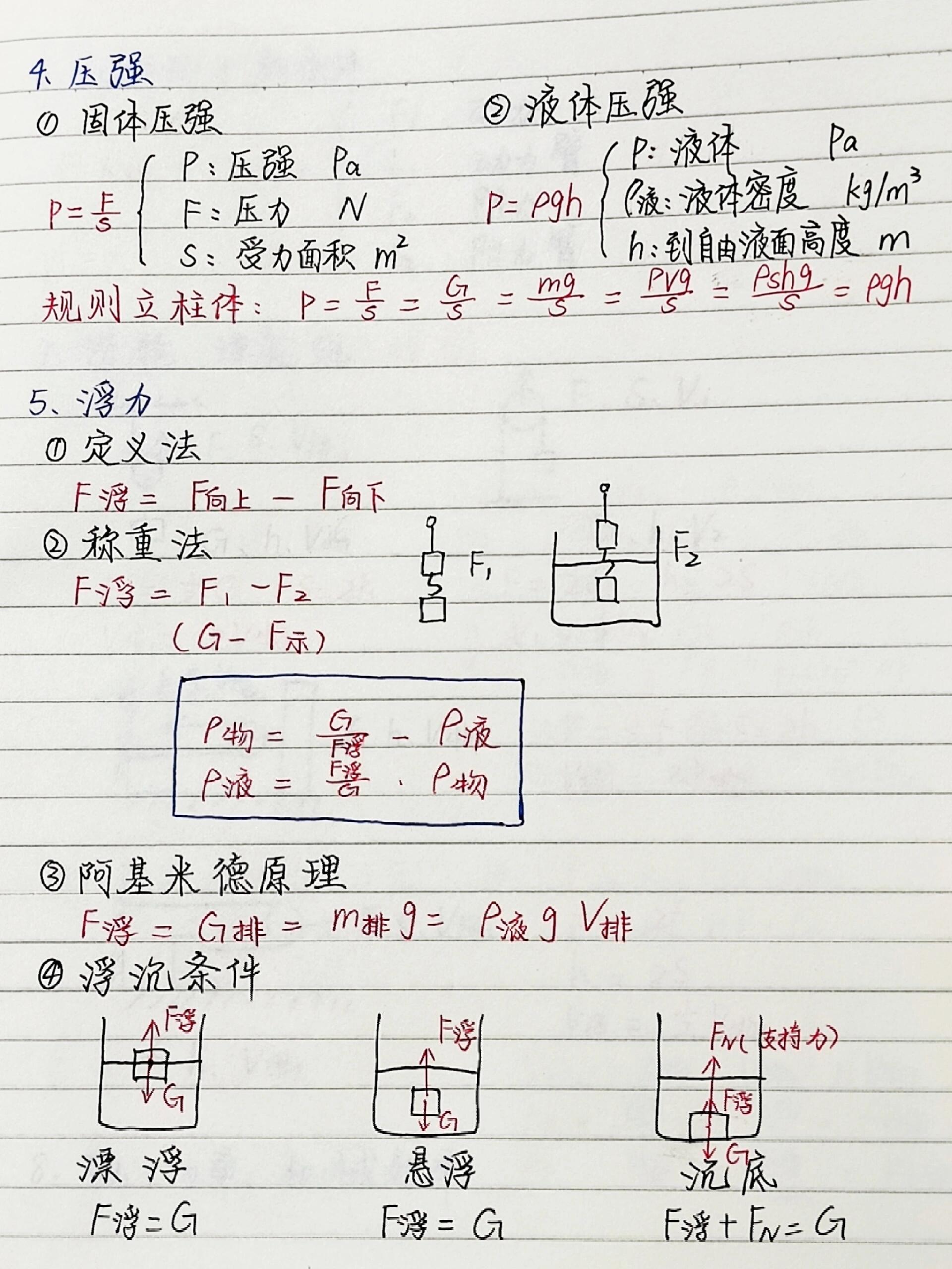 世界上超难的物理题,最难的物理题是什么样的