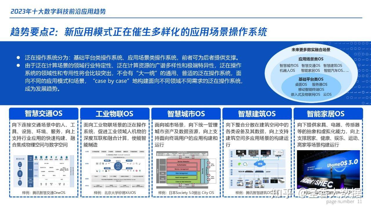 科技前沿国内外对比,2025中国前沿科技