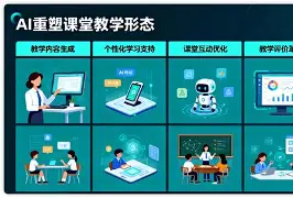 科技前沿课堂笔记,小规模都是零申报吗