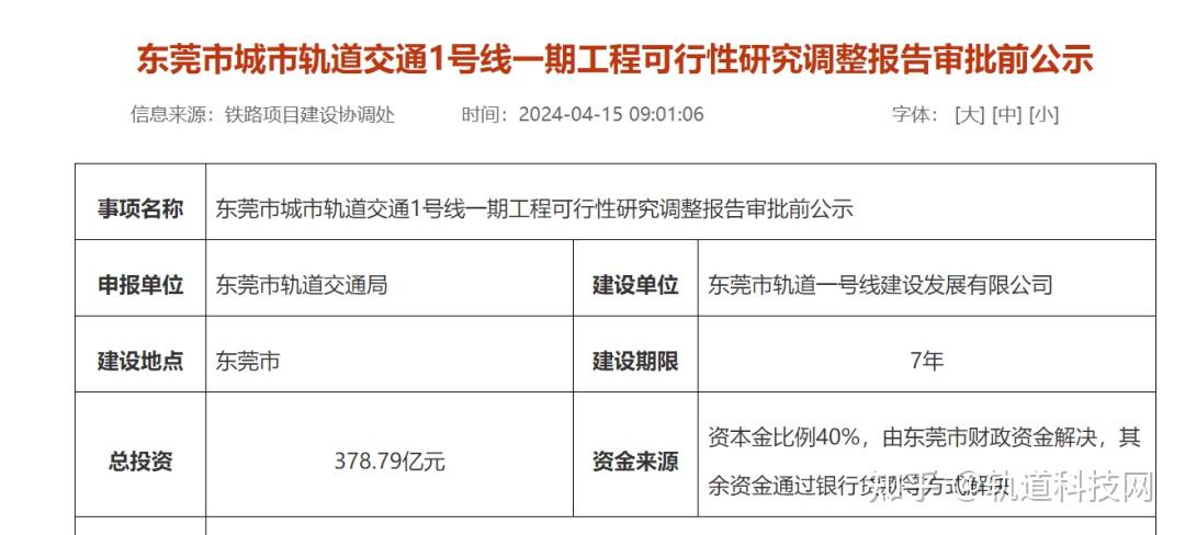轨道科技前沿股票有哪些,轨道科技前沿股票有哪些龙头股