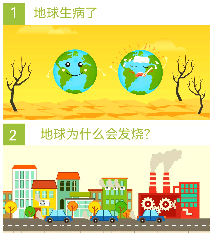 幼儿园地球科学实验课,幼儿园地球科学实验课视频