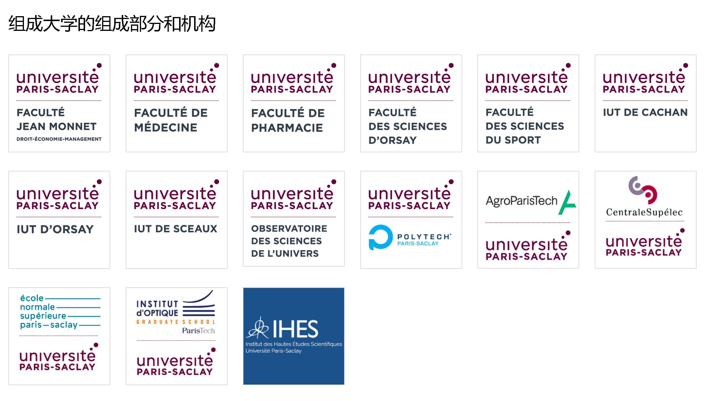 巴黎大学地球科学,巴黎大学有什么专业