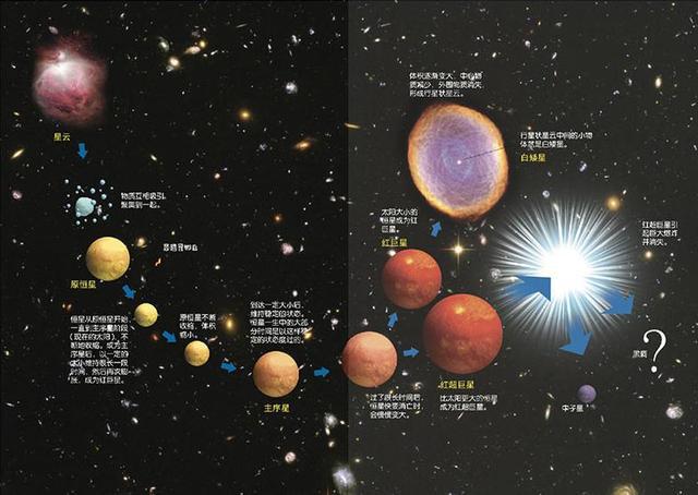 天文科普的现状,天文科普知识问答题及答案