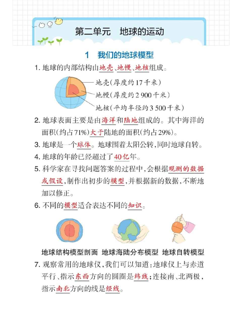 地球科学导论知识点,地球科学概论知识点总结