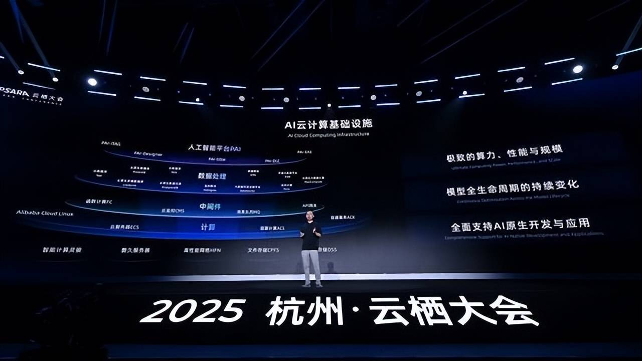 阿里地球科学云平台,阿里云数据可视化平台地理小工具 阿里地球科学云平台,阿里云数据可视化平台地理小工具