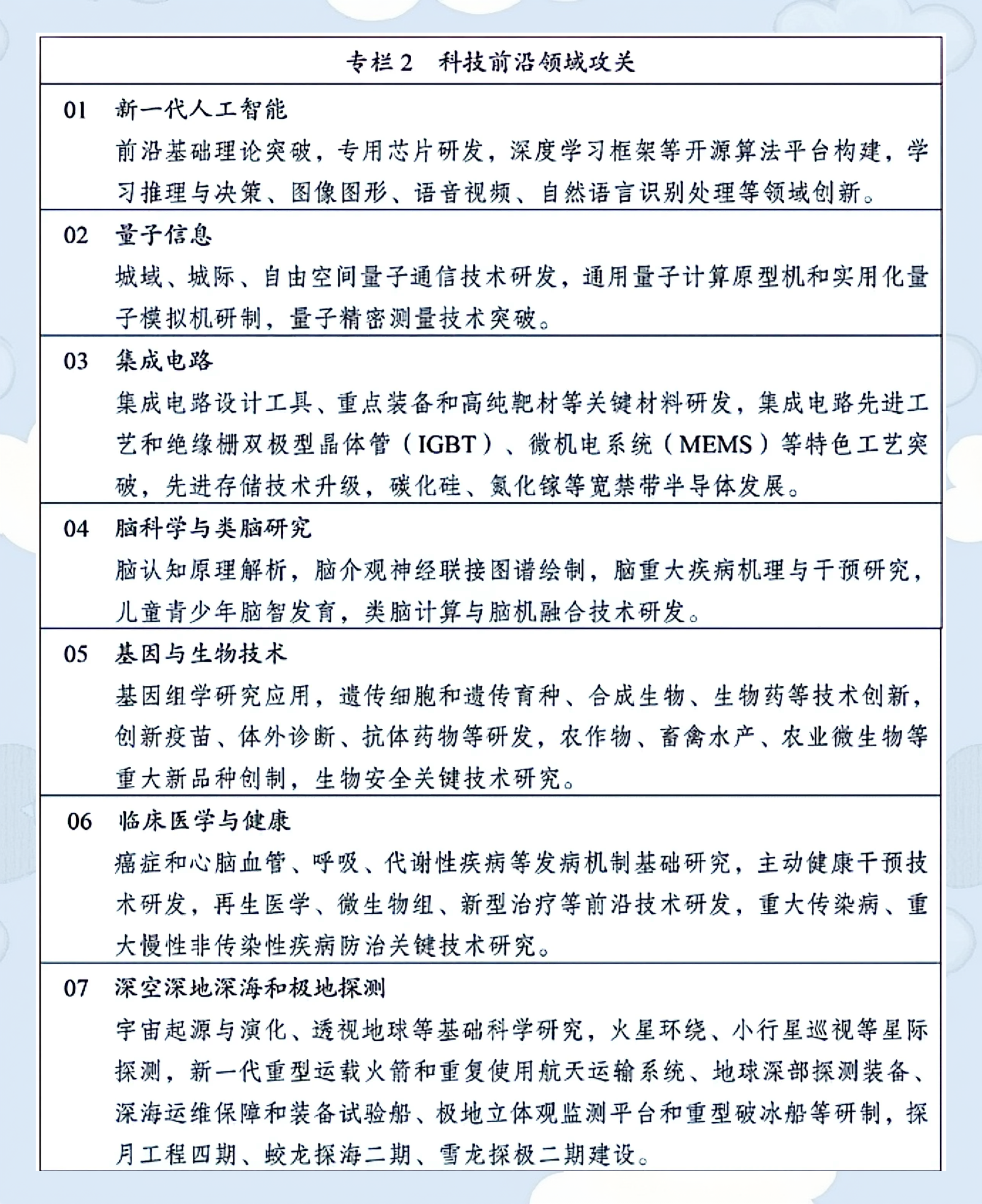 供热科技前沿研究,供热科技前沿研究报告