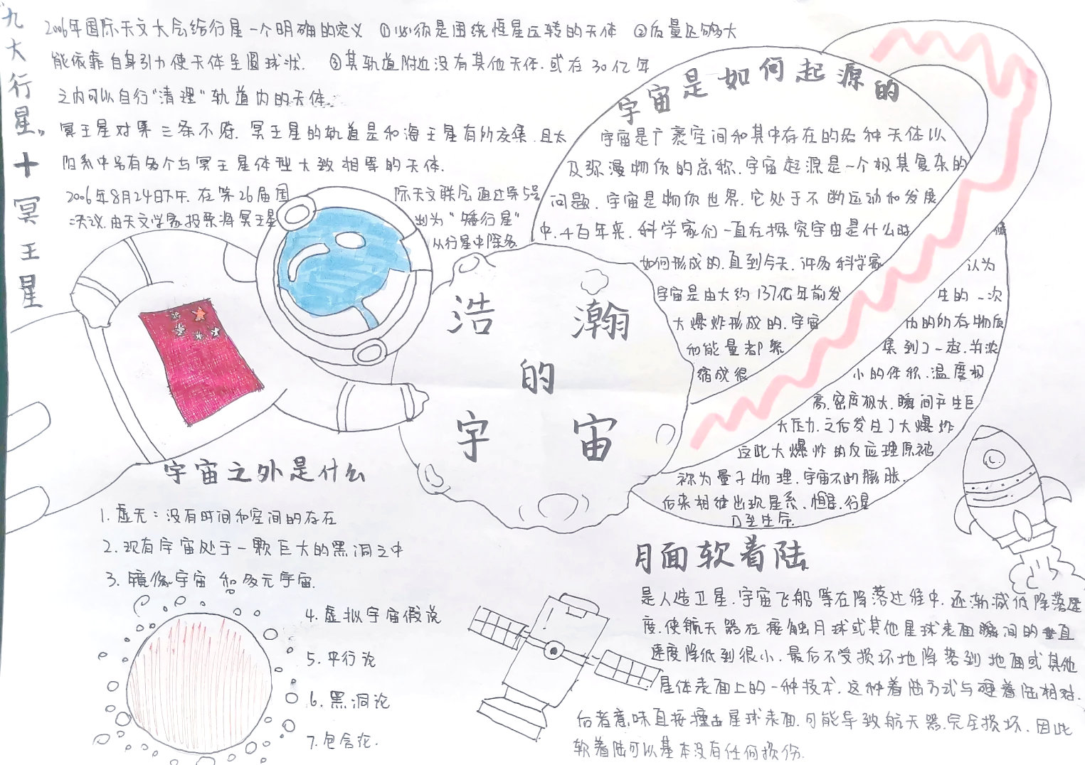 天文探索怎样做批注,天文探索的重大发现有哪些 天文探索怎样做批注,天文探索的重大发现有哪些