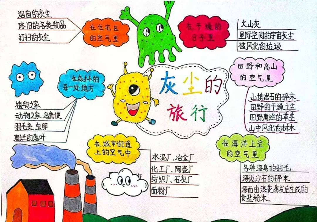 地球科学探索图书推荐卡,地球科学探索图书推荐卡图片 地球科学探索图书推荐卡,地球科学探索图书推荐卡图片