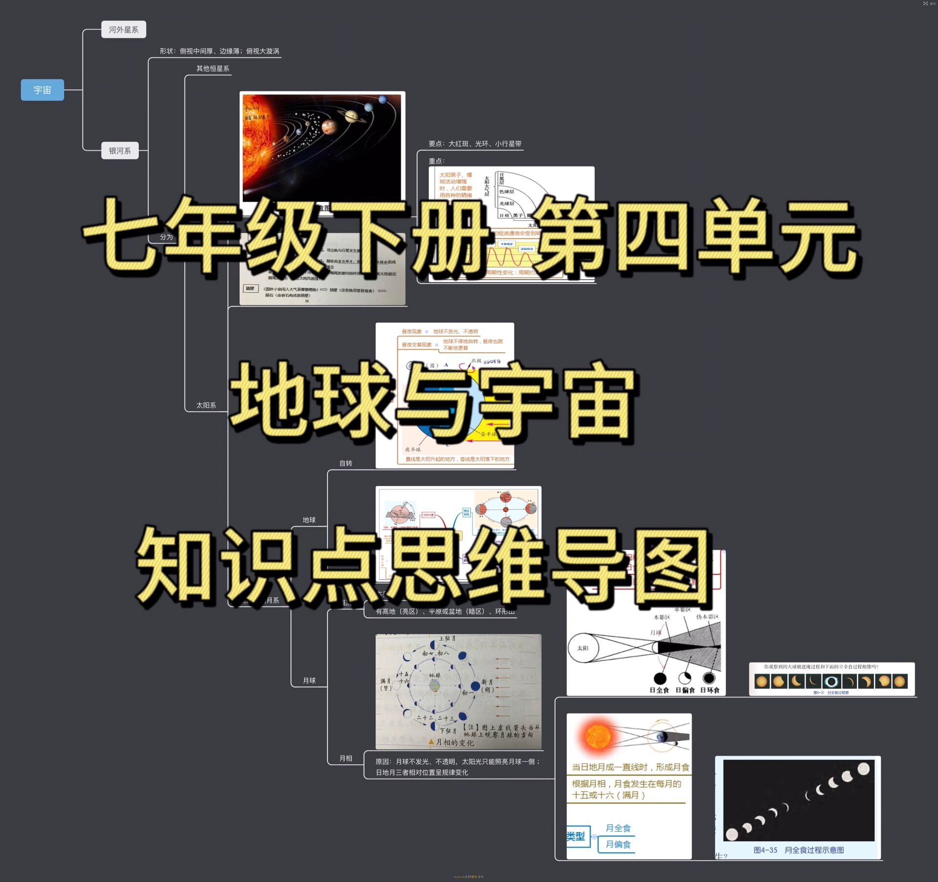 地球科学基础导图内容,地球科学基础导图内容有哪些 地球科学基础导图内容,地球科学基础导图内容有哪些