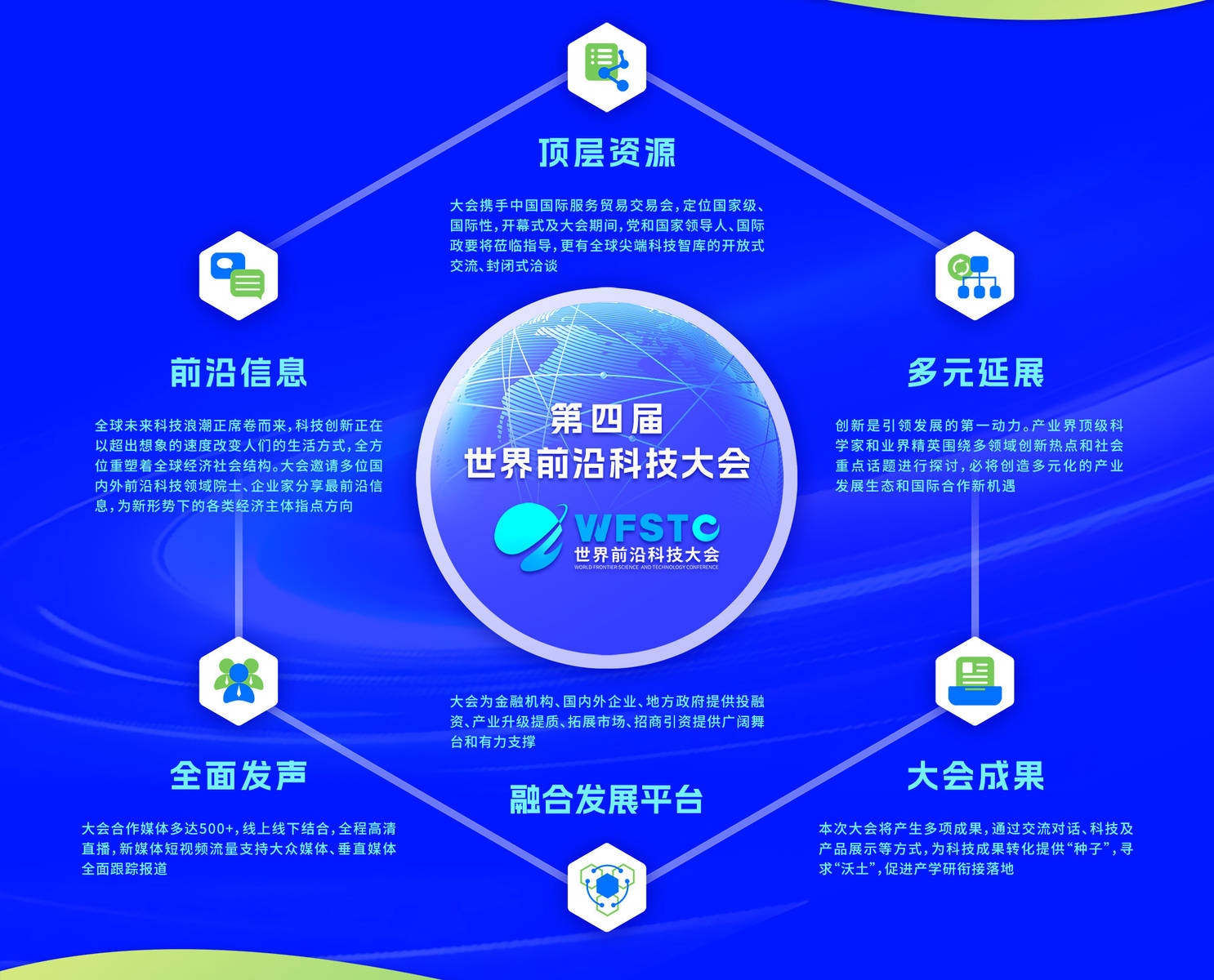 世界十大科技前沿产品,世界十大科技前沿产品排名