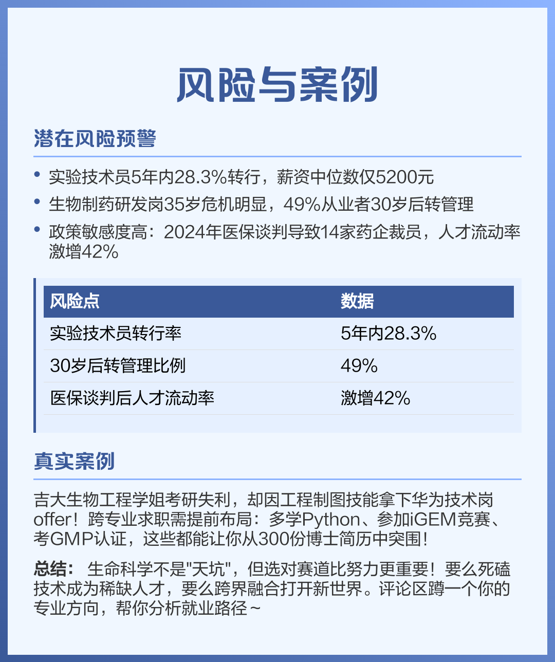 生命科学就业薪水待遇,生命科学就业薪水待遇怎么样