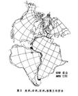 世界地图和地球物理,世界地图和地球物理的区别