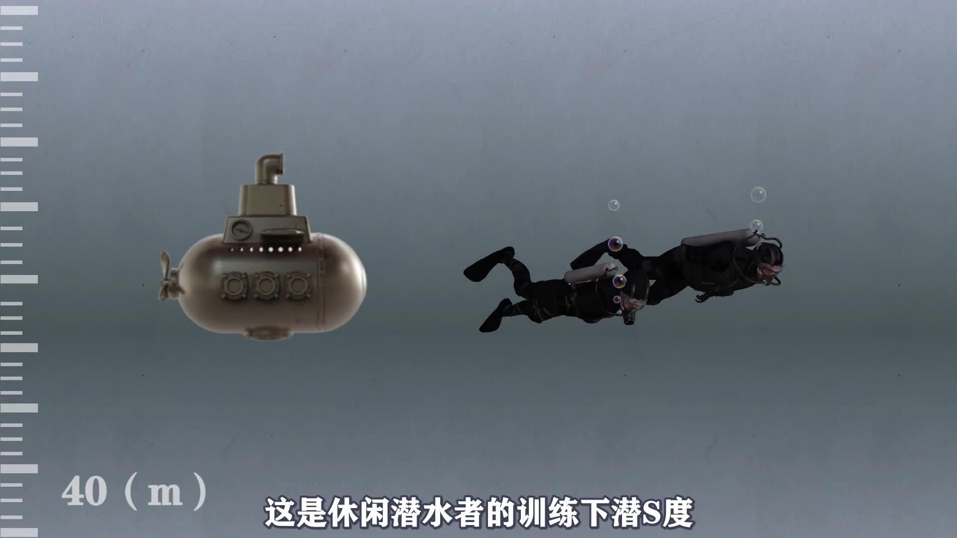 学地球科学需要潜水吗,地球科学专业就业前景和就业方向 学地球科学需要潜水吗,地球科学专业就业前景和就业方向