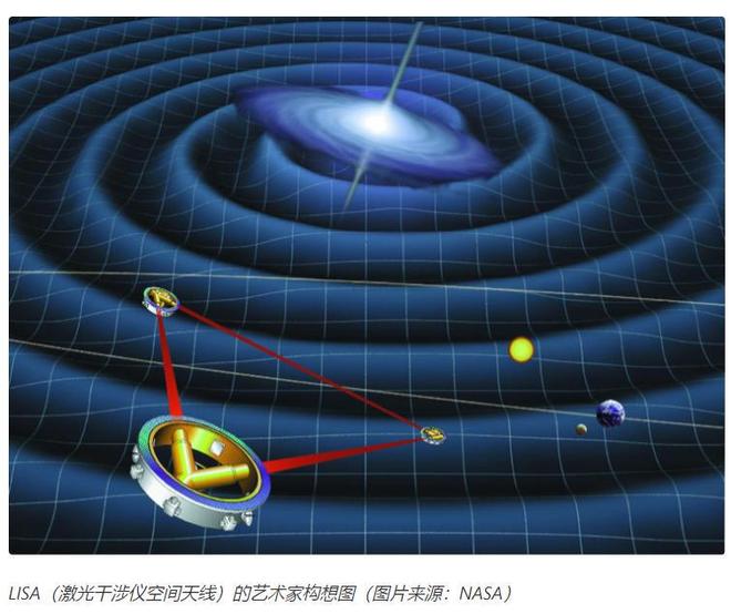 天文科普黑洞模型,天文科普黑洞模型图